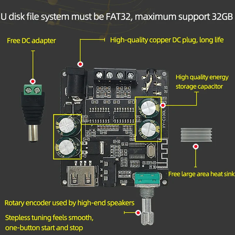 100W*2 C100L Bluetooth 5.0 HiFi Digital Power Amplifier Board 2 Channel Speaker Stereo Audio AMP Module USB Sound Card AUX input