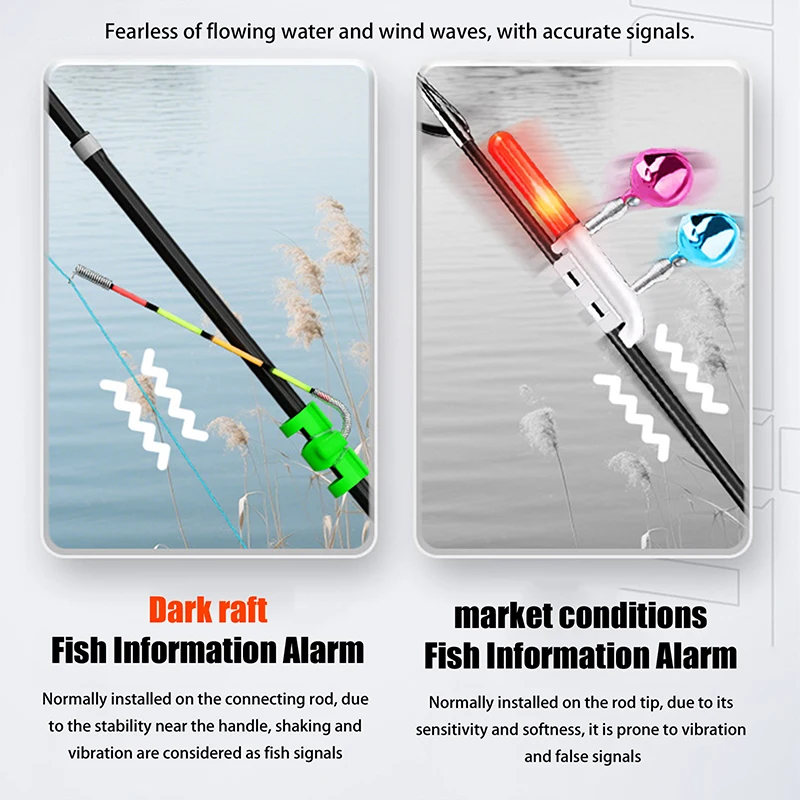 Abnehmbarer, wasserdichter Ang – Fishing Lure Kit Bewertung und Preis