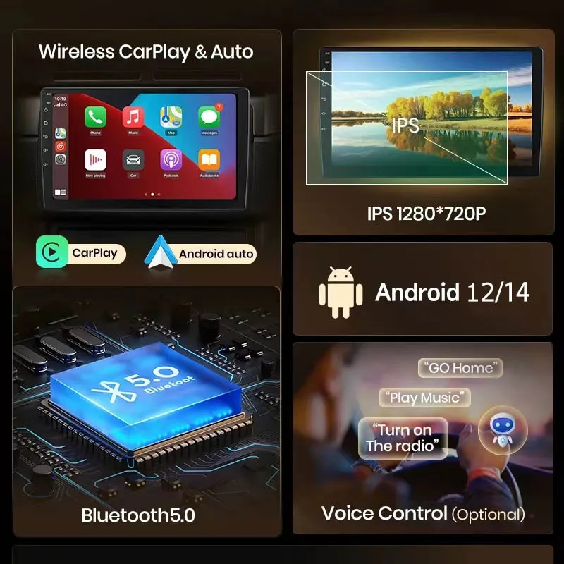Picture 4: For Renaut Dacia Duster Arkana 2018-2019 Car Intelligent System Carplay Android 2din GPS Stereo Head Unit ASP Multimedia Player
