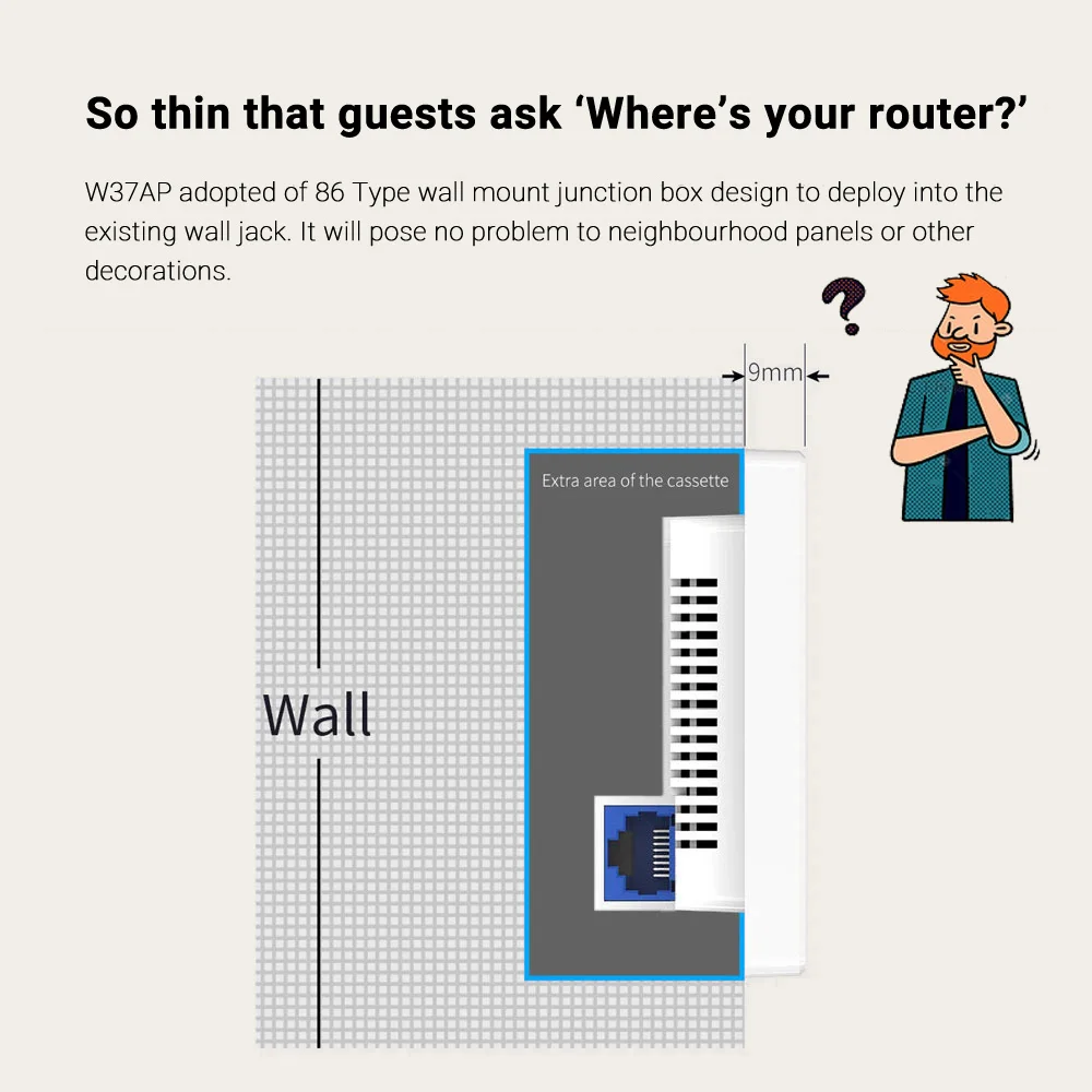 IPCOM W37AP AX1500 in-Wall Wireless Gigabit Access Point WiFi 6 PoE Powered Seamless Roaming Wireless Dual-Band Wifi6 AP in wall