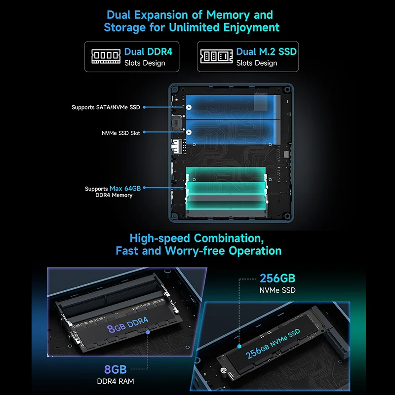 BMAX B2 Power Intel 5205U 8 GB DDR4256 GB SSD Mini computer Windows 11 Pro 2,4 GHz/5 GHz WiFi dual band
