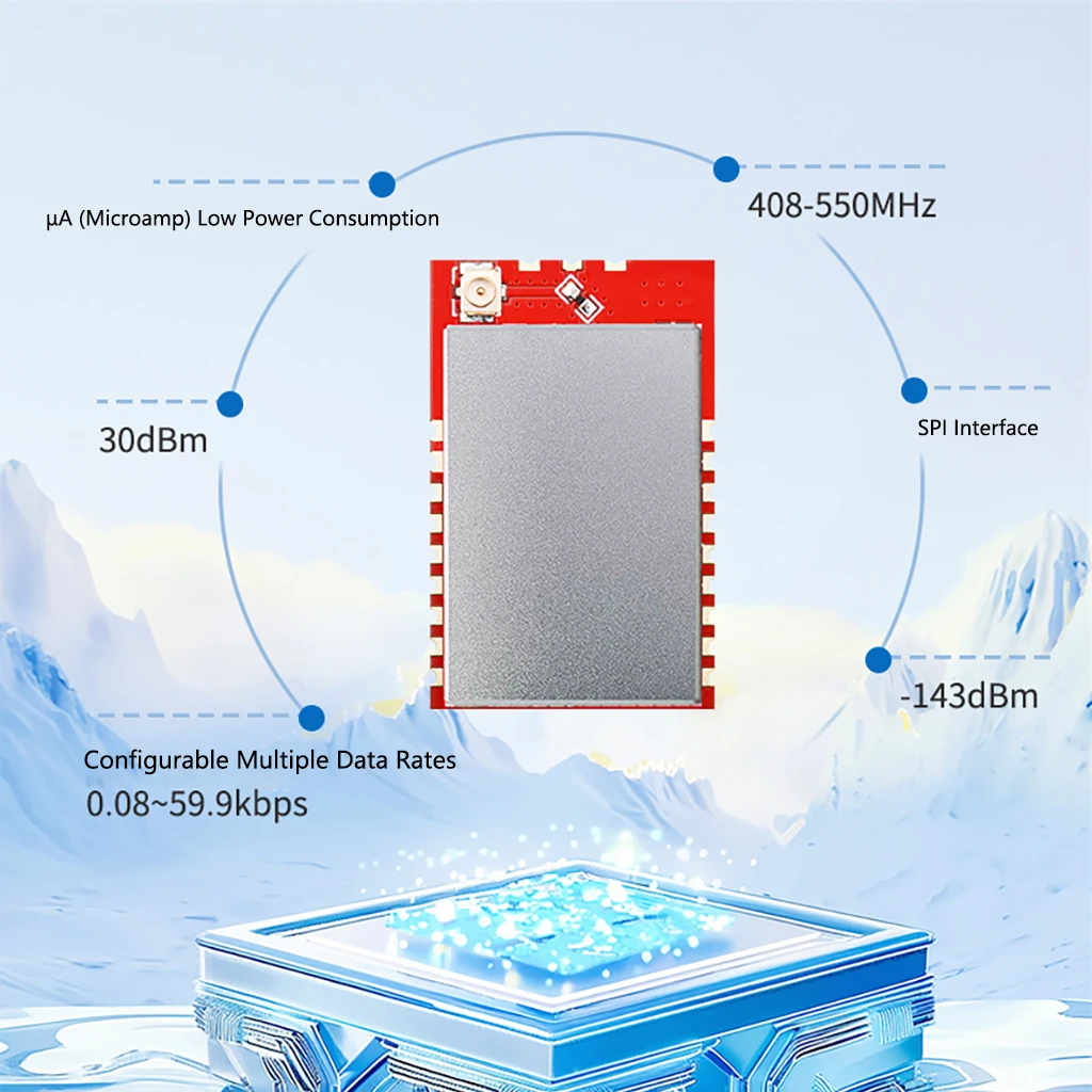 

PAN3029+LAN High Power 1W Wireless Module 433MHz Dual Antenna Interface ChirpIoT™ Modulation Method 8KM Long Distance