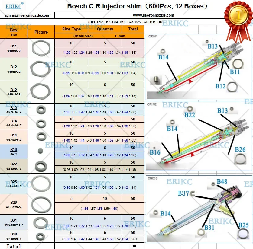 

ERIKC Common Rail Lift Adjusting Shim Injector Shims for Total 600 Pieces Shim Washers B11 B12 B13 B14 B16 B22