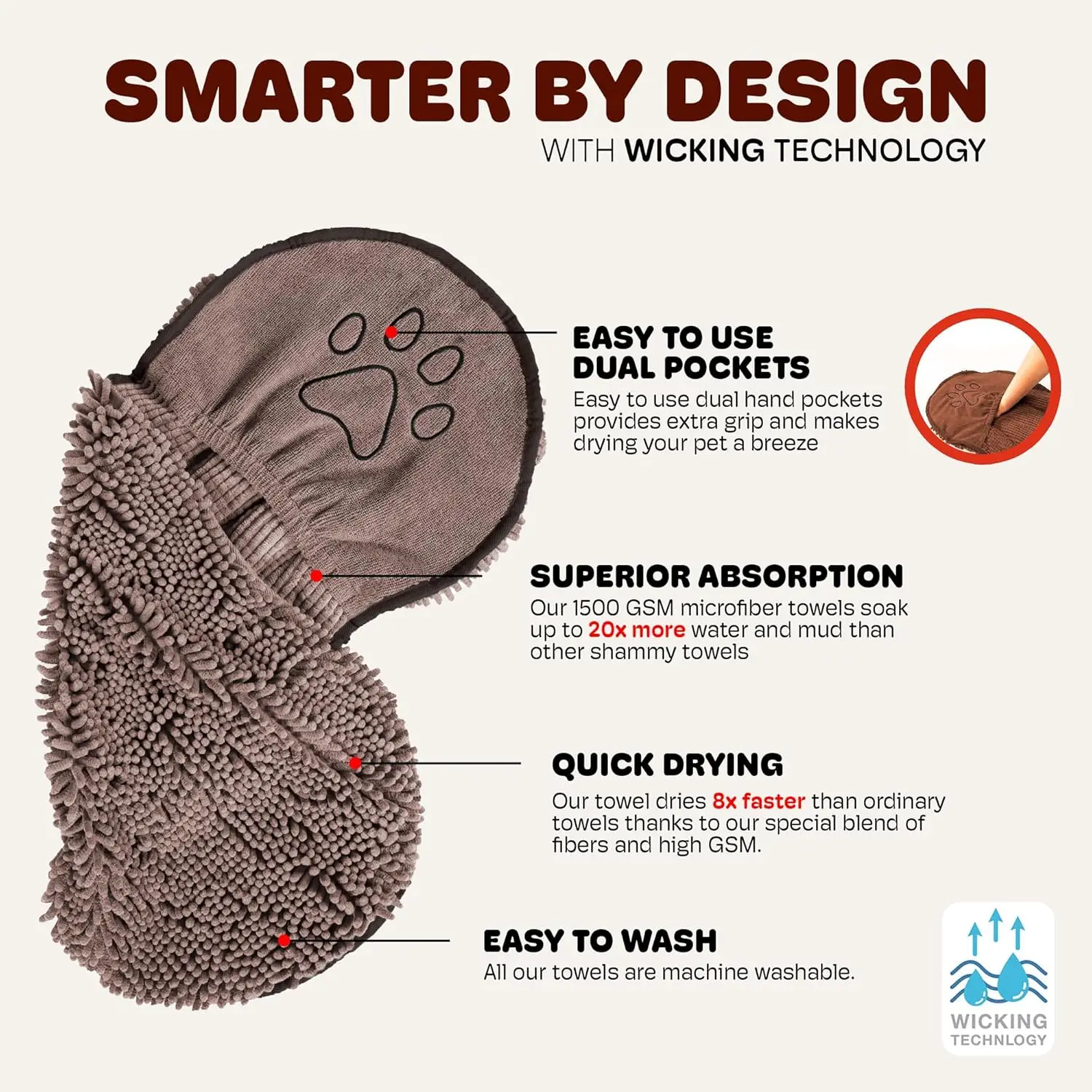 الحيوانات الأليفة القط منشفة ماصة الكلب منشفة استحمام بطانية شعر ذهبية كبيرة ماصة التجفيف السريع تيدي كلب صغير لوازم حمام