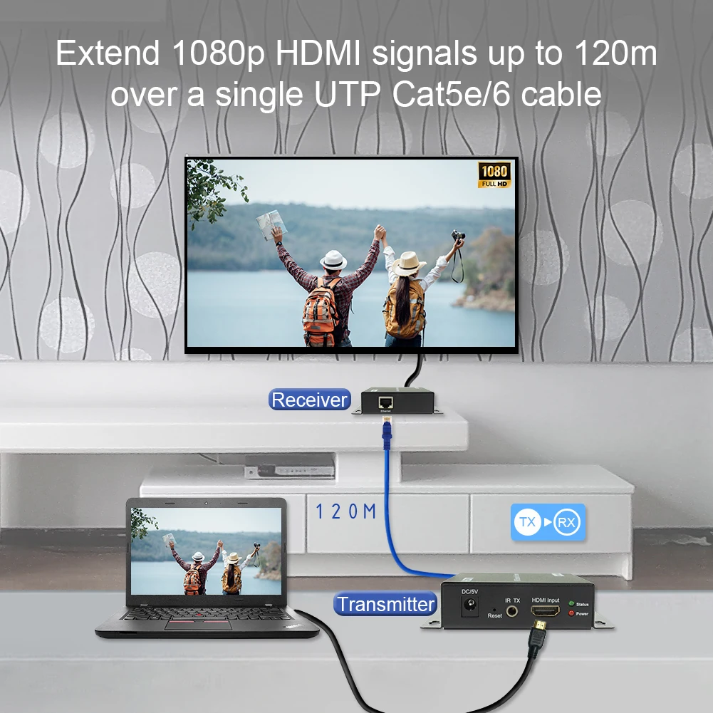 120M HDMI Extender over Ethernet Cat5e IR LAN Multicasting Broadcast Support One to Many 1080P AV over IP Extender LINK-MI EX22