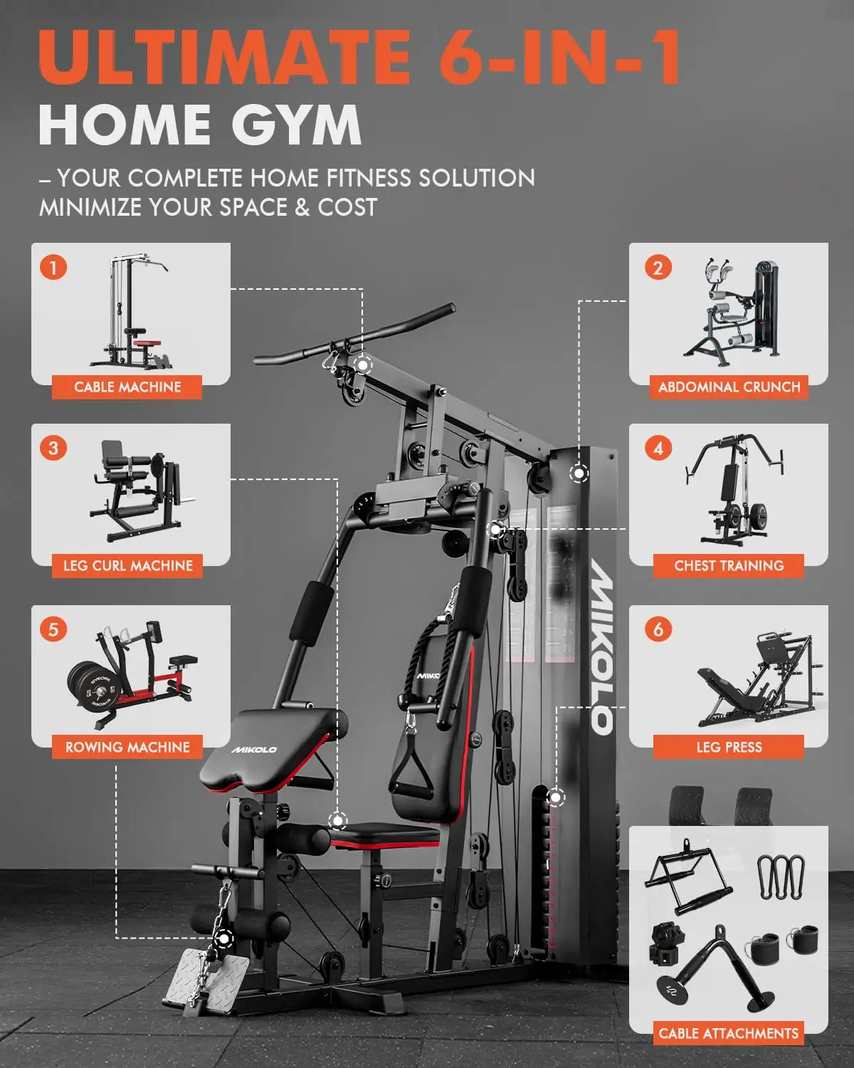 Home Gym, Workout Station with 150LBS Weight Stack, Multifunctional Home Gym Equipment, Exercise Equipment for Full
