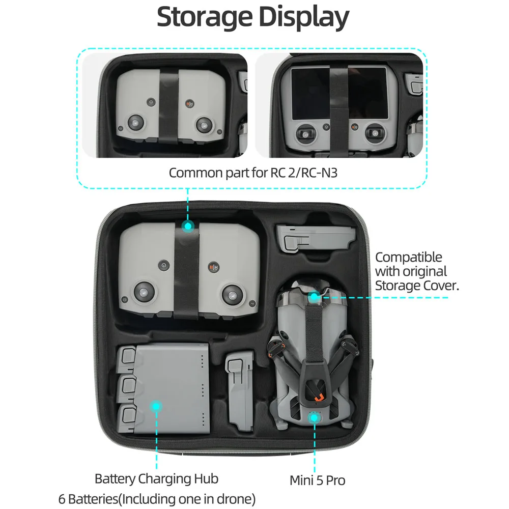 Sunnylife Storage Handbag for DJI Mini 5 Pro Portable Carrying Case Shoulder Bag for DJI RC 2/1 RC-N3/2/N1 Controller Travel Box - Image 2
