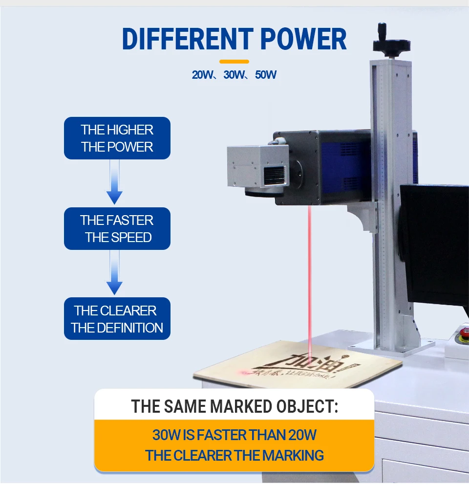 CO2 Laser Marker Machine for Soft Materials: Etch Barcodes, Serial Numbers on Glass Cups, Keychains, Lighters, Jewelry
