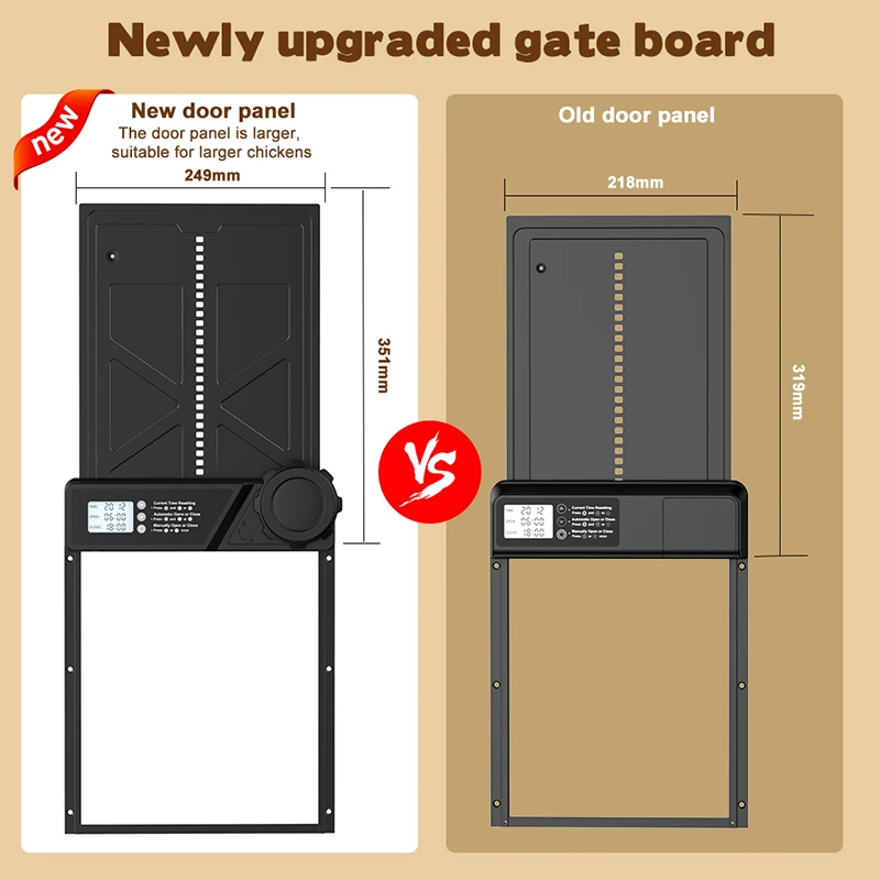 大型鶏小屋ドア、LCDディスプレイ、単三電池式タイマー設定付き - 使いやすい自動鶏とアヒル小屋ドア