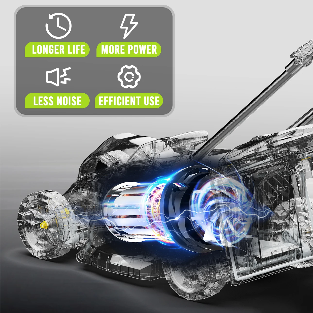 Deli 13" elektrischer Rasenmäher, 2-in-1 leichter kabelloser Rasenmäher bürstenlos mit 21V 4,0Ah Akku und Ladegerät