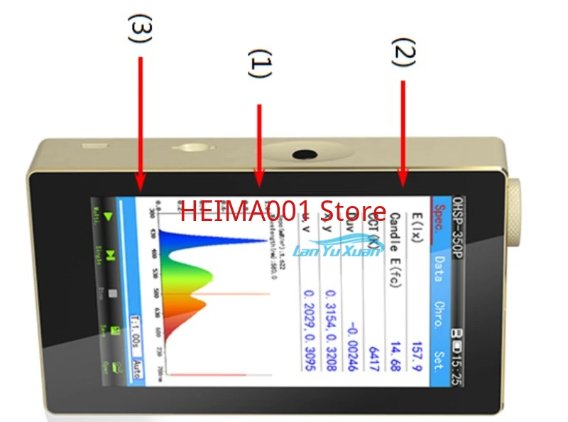 OHSP350P 350-800nm Par PPFD Spectrometer Also CCT CRI Tester