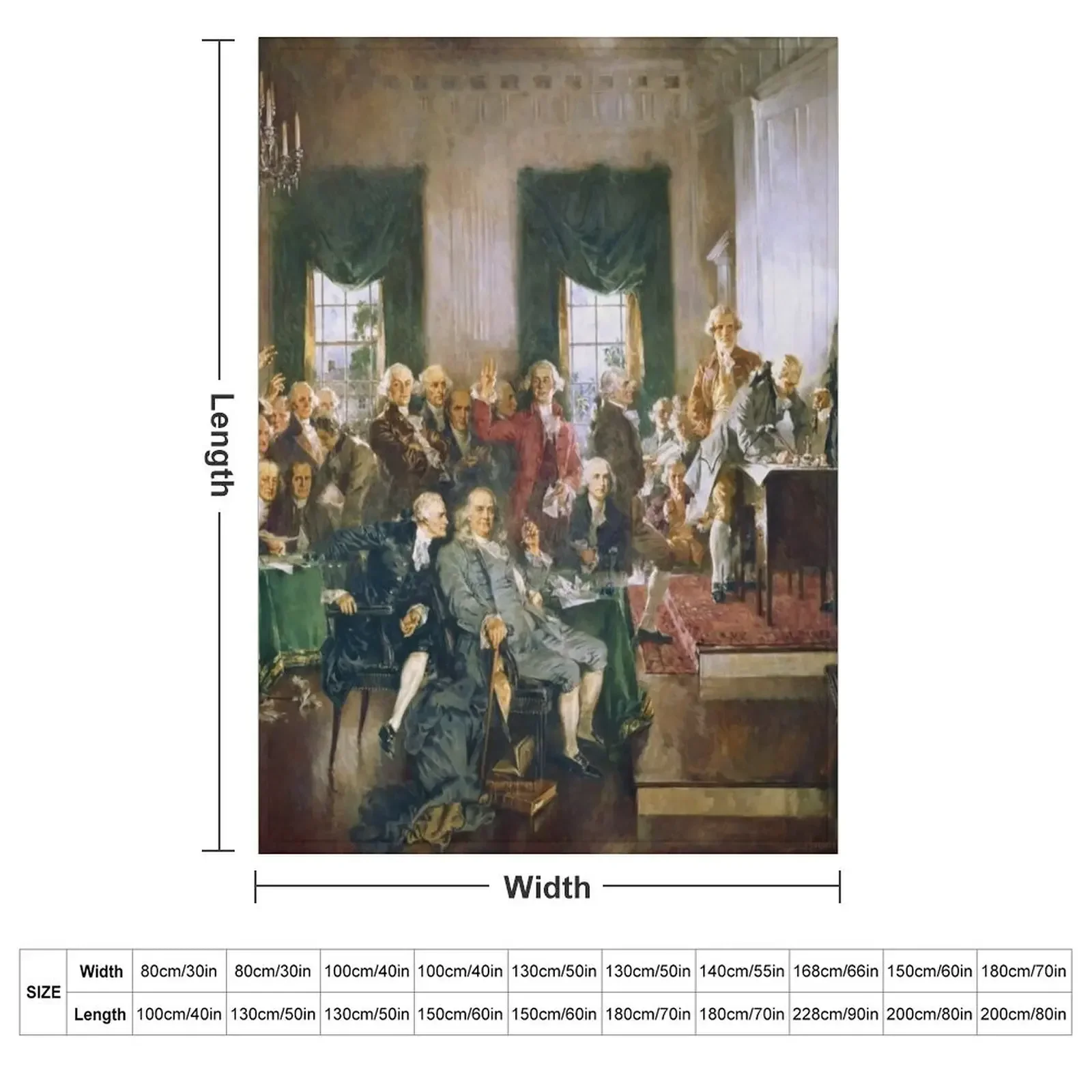 The Signing of the Constitution of the United States - Howard Chandler Christy Throw Blanket