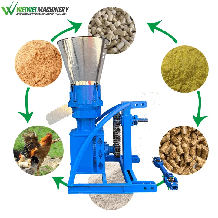 

Professional Factory Crusher Animal Production Line Pellet Making Machines for Chicken Feed