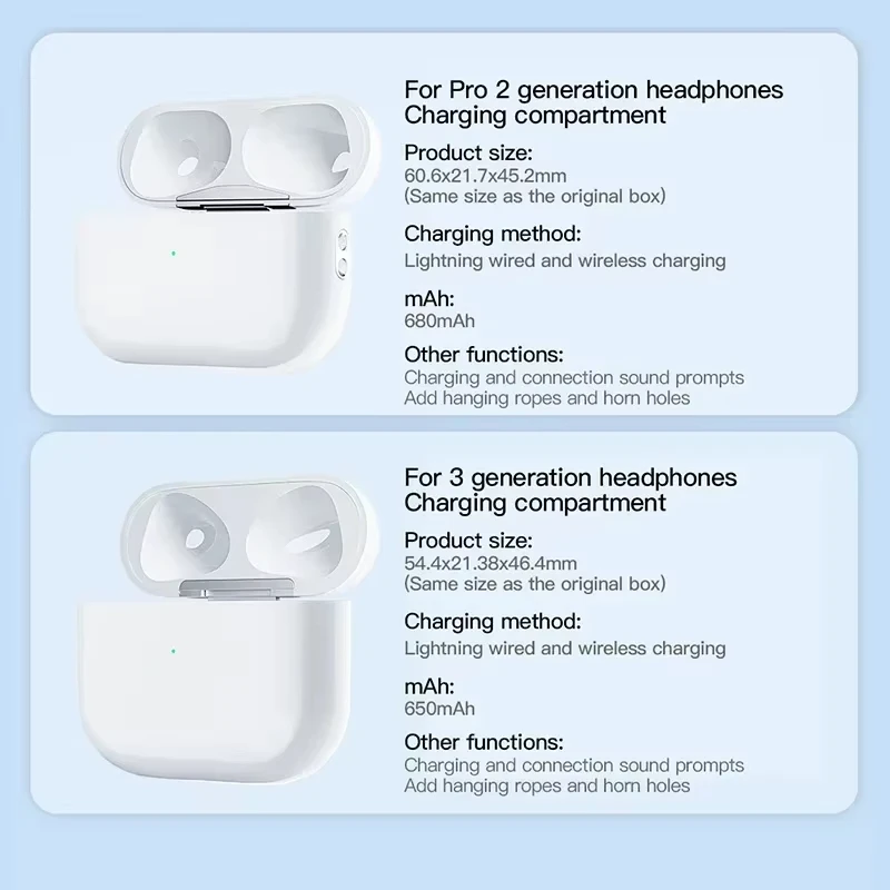 ل AirPods Pro 1 & 2 علبة شاحن سماعة رأس مزودة بتقنية البلوتوث صندوق شحن لاسلكي ل AirPods 1 2 3 استبدال مقصورة الشحن