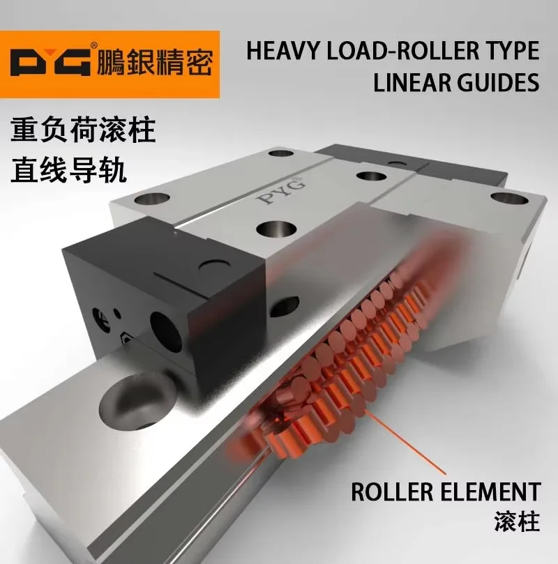 High Rigidity Precision Customized Roller CNC Machine Accessories RG20 RG25 RG30 Linear Guides Core Bearing PYG S55C C/H/P/SP