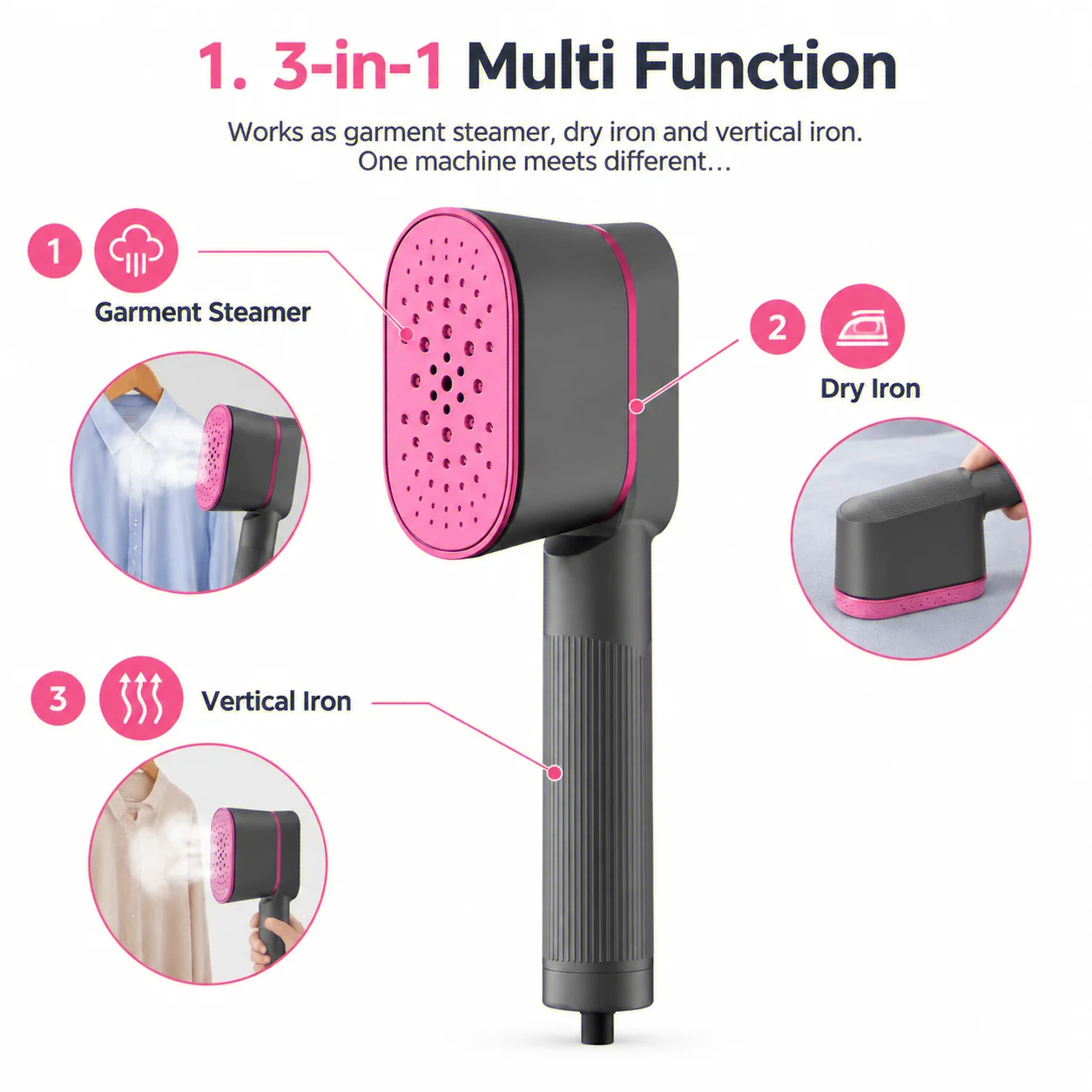 3 In 1 Portable Handheld Garment Steamer Wet Dry Vertical Ironing Machine Fast Heat Wrinkle Remover for Home Travel
