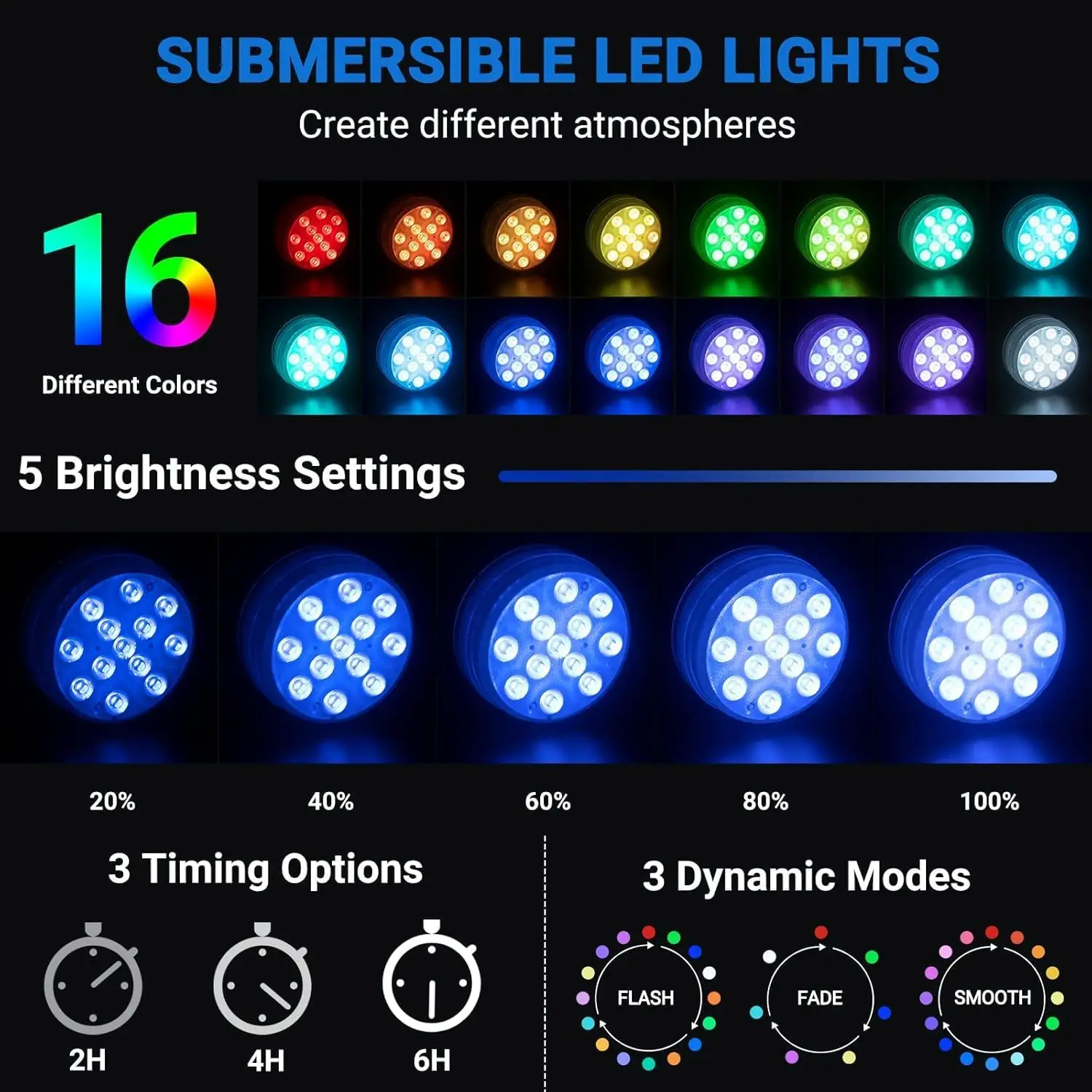 Submersible LED Lights with Remote,Pool Lights for Inground Above Ground Pool16 Color Changing Underwater Light Battery Operated
