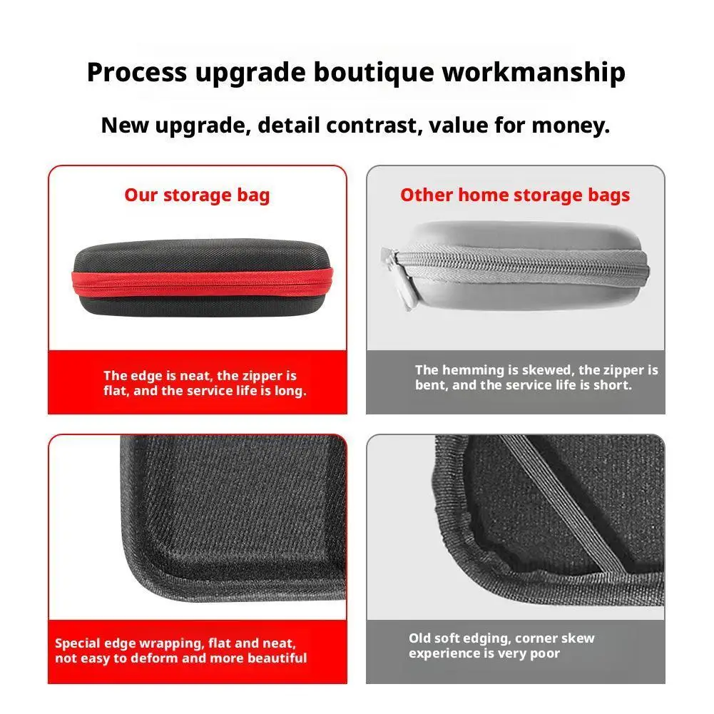 

For GameSir X5 Lite X2s Waterproof Carrying Case Mobile Gaming Gamepads Shockproof Storage Bag Oxford Cloth Protective Box