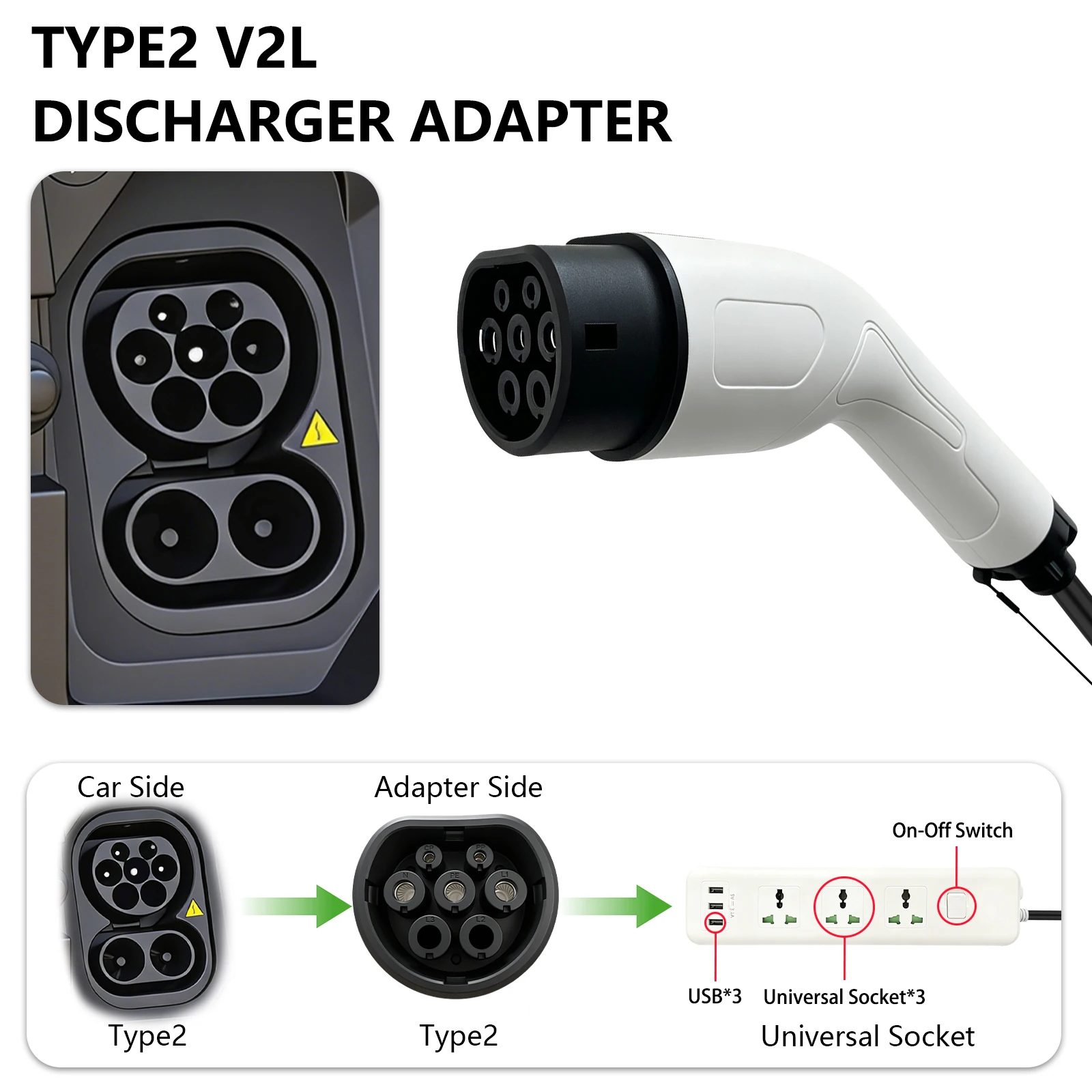 Type2 V2L Discharger Adapter Multi‑Function Power Strip EV Discharge for BYD GWM MG Geely Chery XPENG Camping Electric Vehicles