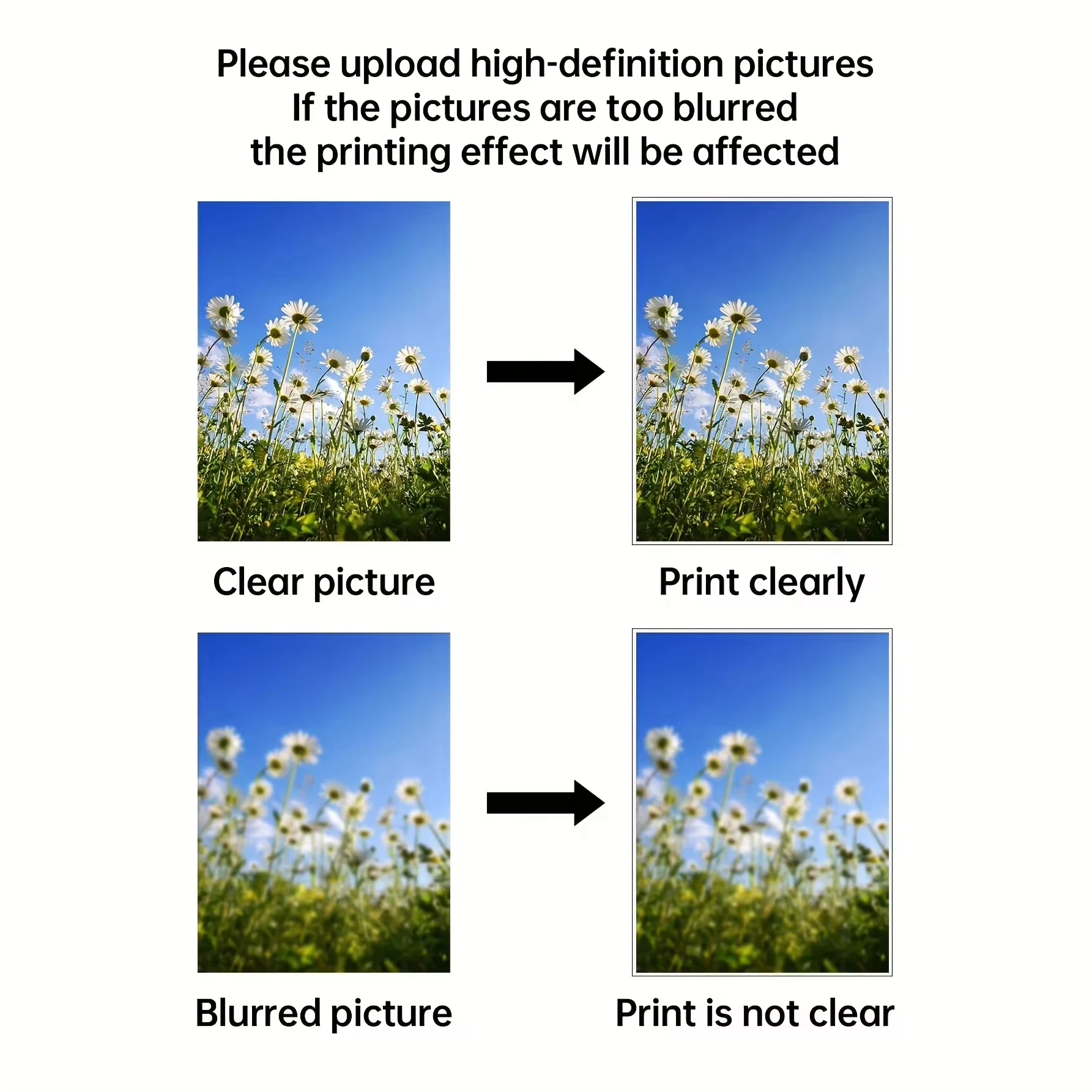 Custom Canvas Printing Personalized Family Friends and Pets Unique Posters Warm Home Decor fall winter Christmas Gifts