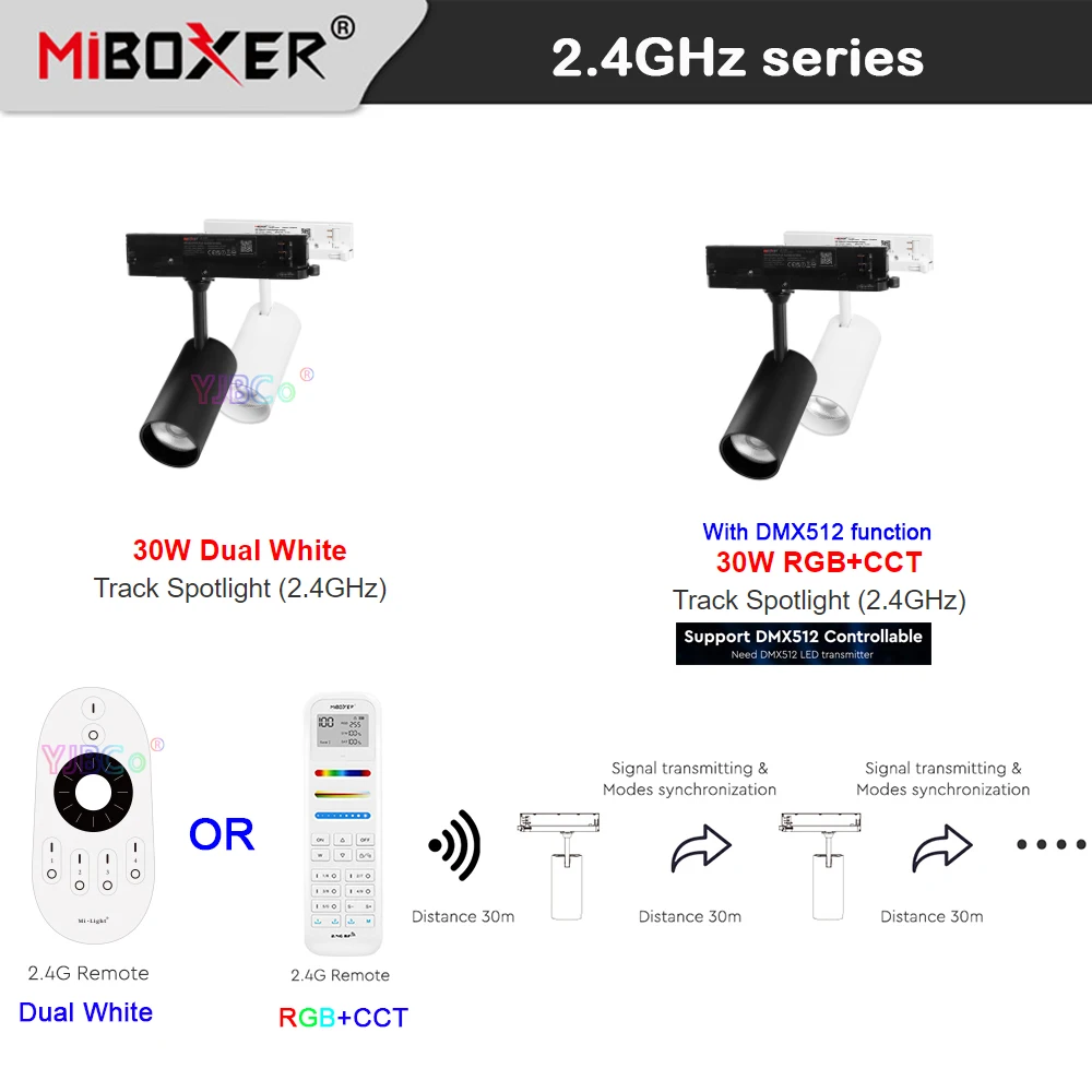 

Miboxer 2,4G Радиочастотный пульт дистанционного управления 30 Вт RGBCCT светодиодный Track светильник двойной белый прожектор CCT и яркость Регулируемый потолочный переменный ток 110 В 220 В