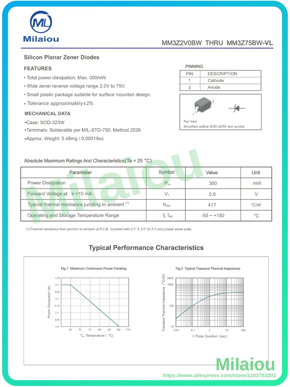 MM3Z5V1B-VL SOD-323 Milaiou 3000Pcs SMD Zener Diode