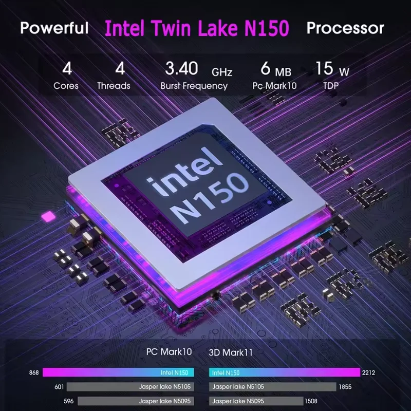 ACEMAGIC S1 Intel Twin Lake N150 Win11 Pro 16G DDR4 1 تيرا بايت SSD WIFI6 BT4.2 منفذ جيجابت مزدوج 4K عرض كمبيوتر صغير متعدد الأغراض