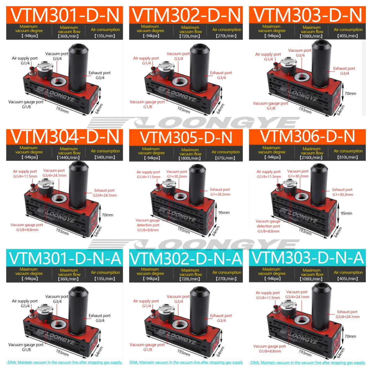 LOONGYE VTM Mehrstufiger Vakuumgenerator VTM301-DN Saugleistung mit großem Durchfluss AM AMC PM Unterdruck-Vakuumpadpumpe VTS Pneumatik – Detail 2