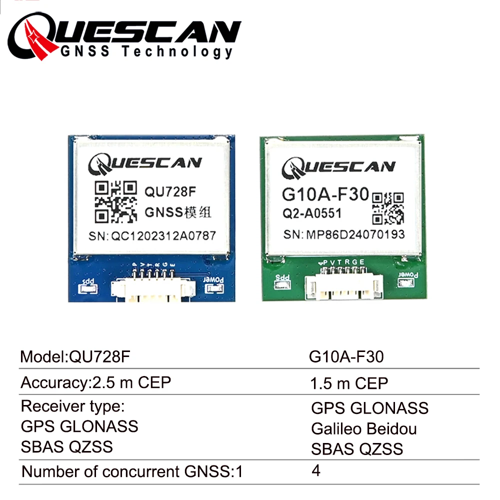 Quescan UBX-M10050-KB M10 GPS Galileo Beidou GLONASS Modülü Anten GNSS Alıcısı 28*28mm Dahili Flaş 1-25Hz