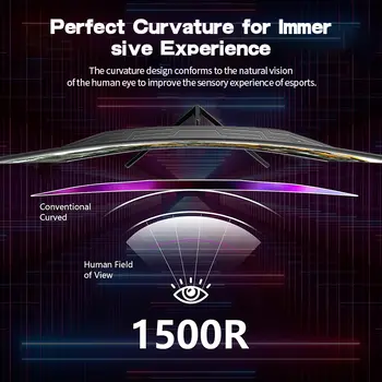 10 nejlepší prodej 32palcový monitor - №2