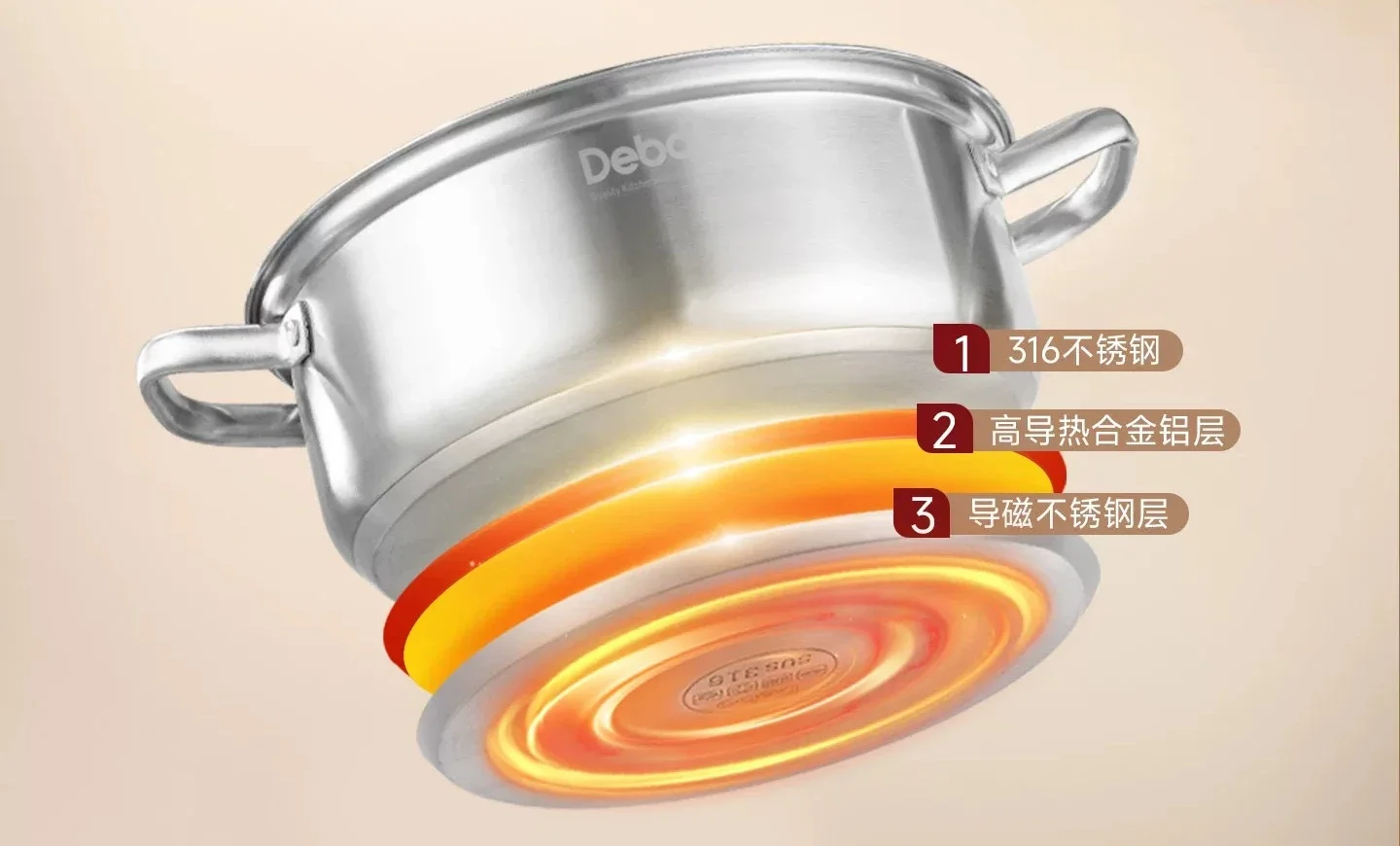 

CL soup pot 316 stainless steel thickened clear soup pot for home porridge pot stew hot induction cooker