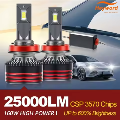 Heyword M8 Pro 160W 12000LM H1 H7 H11 H4 H3 9005 9006 LED Car Headlight Bulbs LED High Low Beam Bulb Automobiles Lights 6000K