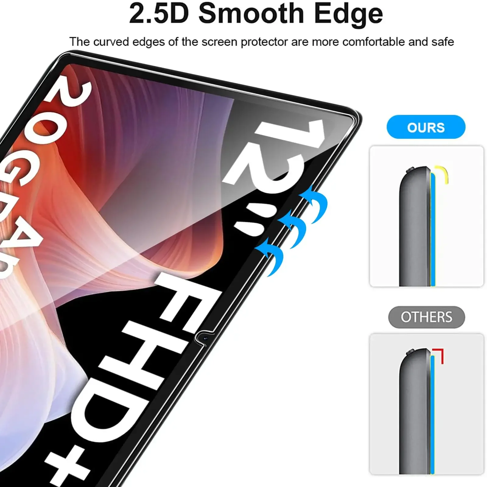 2Pcs For Doogee T36 (12 inch) 2025 Screen Protector, 9H Tempered Glass Film, Anti Fingerprints,No Bubbles Anti-Scratch