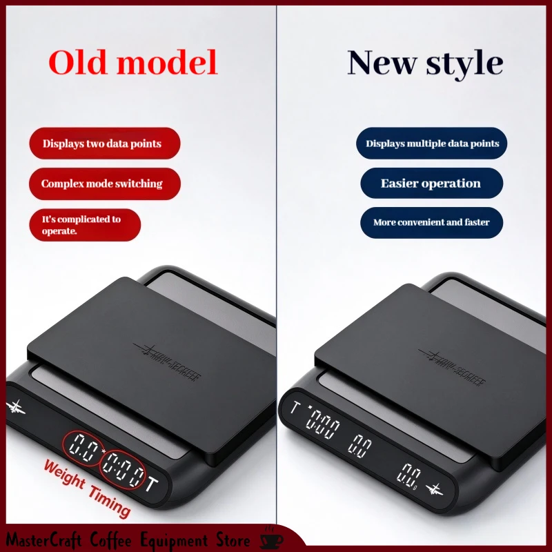 NewVersion Mhw 3er Formula Smart Coffee Scale With Timer Weighing For Espresso Pour Over Brewing Home Coffee Barista Water Ratio