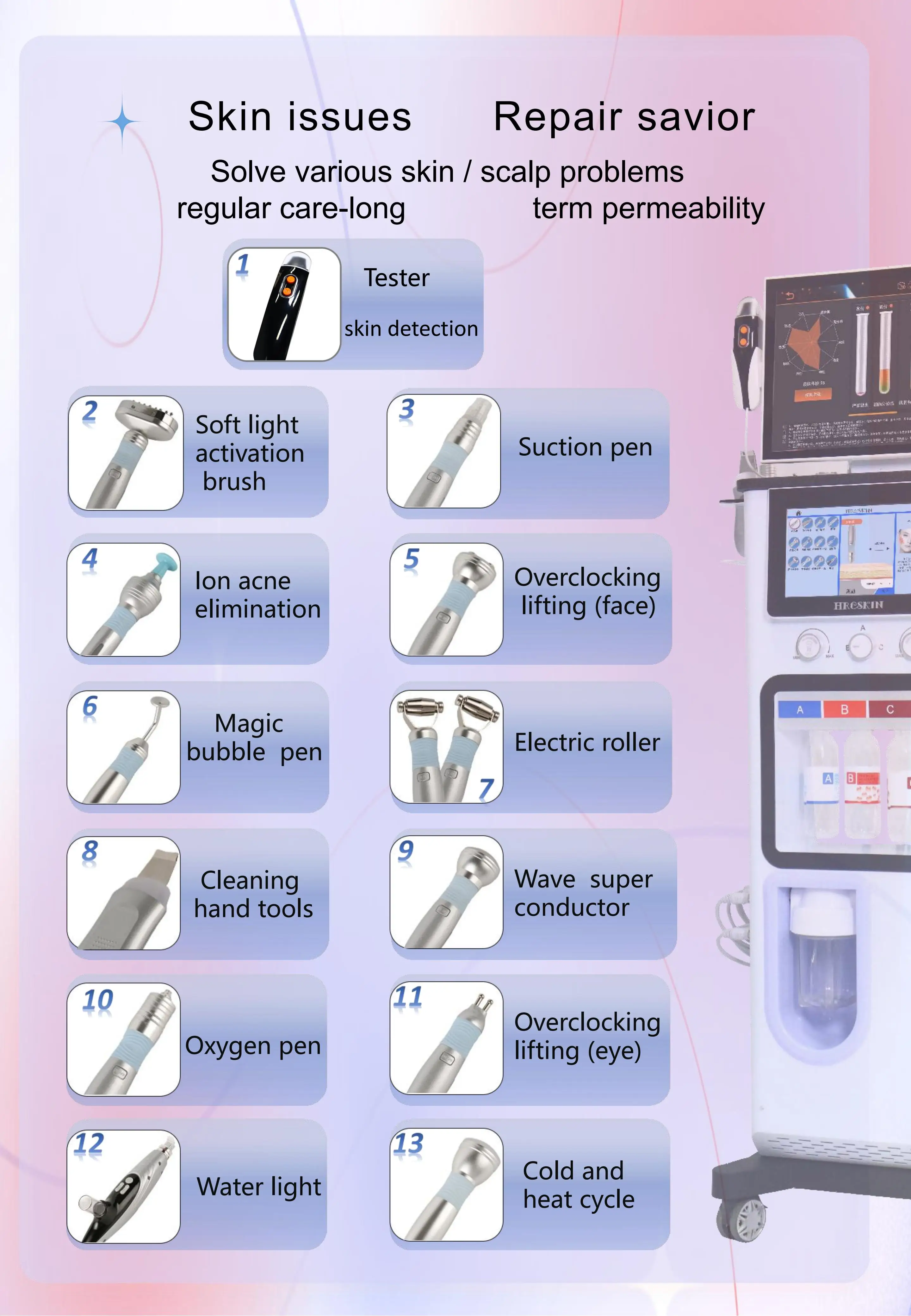 Oxygen Facial Machine Hydro Skin Care Machine for Beauty Salon Oxygen Jet Peel 13 in 1 Hydro Machine for Face