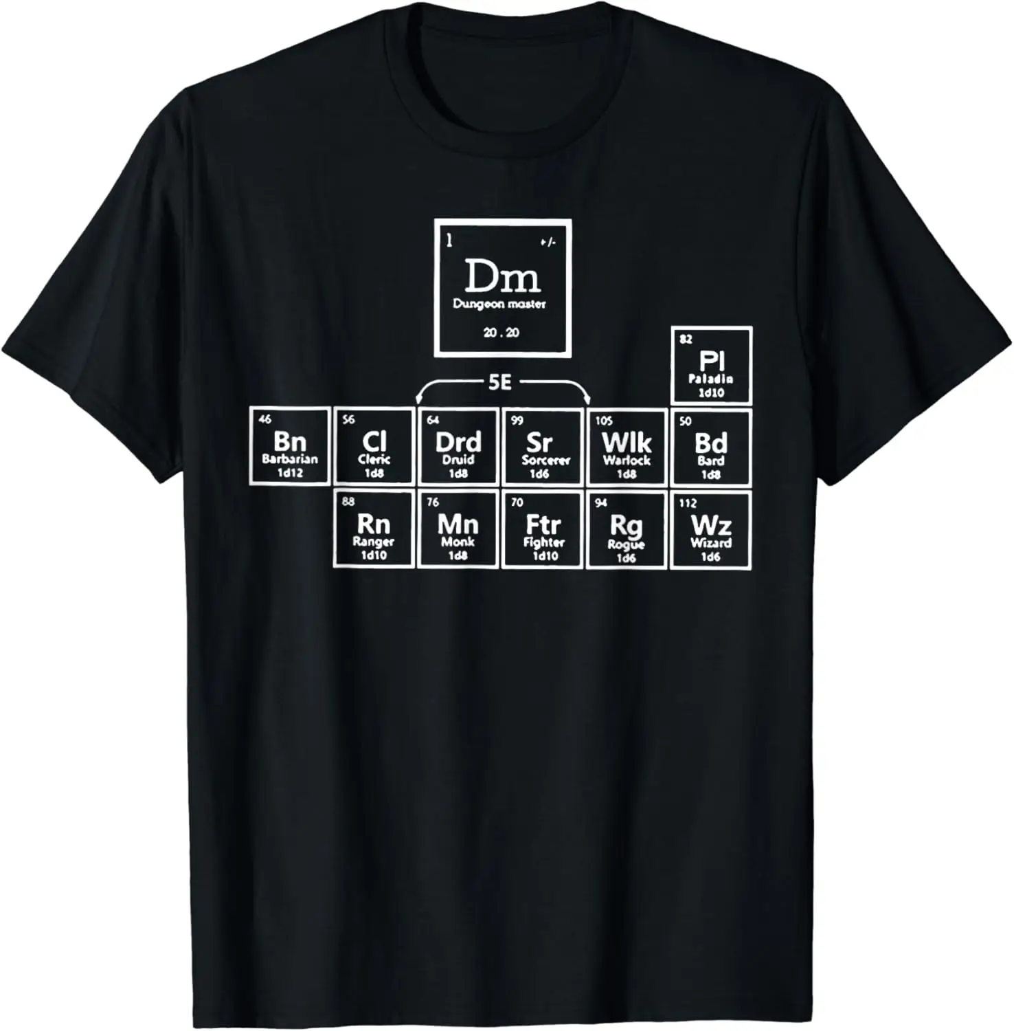 

New t-shirt - DnD periodic table T-Shirt