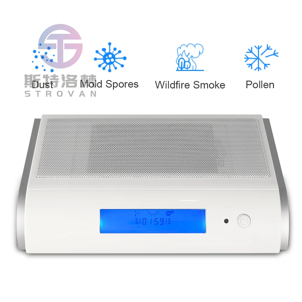Classic  Metal Mesh Washable Pre Filter 7 Layer Purification Air Purifier: H11 , Ozone, UV-C, TiO2, Ionizer, 12V DC