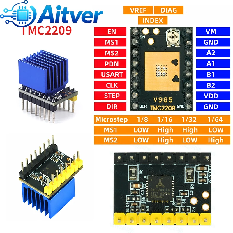 Kit de controlador A4988 DRV88 - Limit Switch Cnc reseña y precio