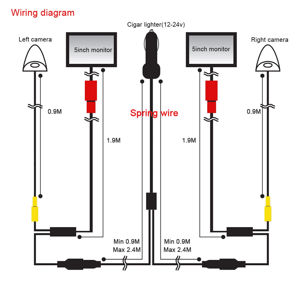 Carsanbo 5 Inch HD Mirror Monitor Car Digital Side View System with 720P Night Vision Camera Blind Spot Waterproof Accessories