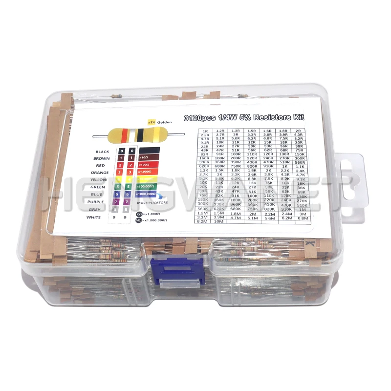 3120pcs 156 Values 1 -10M Ohm 1/4W 5% Carbon Film Resistors Assortment Kit Electronic Components