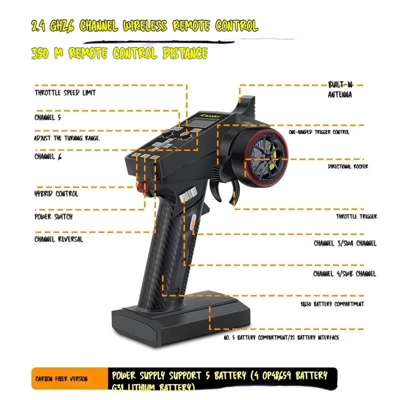 Ultimate Terminator V2 Upgraded Remote Control Racing Car 4wd Off Road Climbing Car Carbon Fiber Whole Vehicle Model Toy