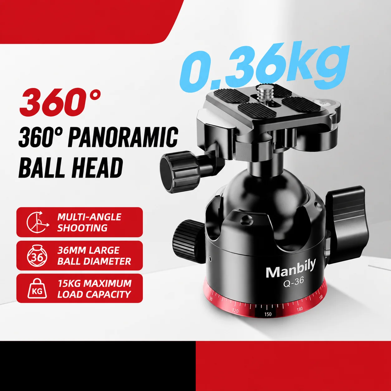 28/36mm Low Profile Panoramic Ball Head Professional Camera Tripod Head for DSLR Mirrorless Photography