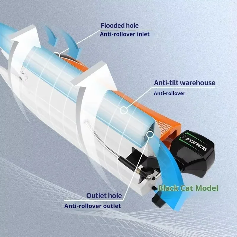WL Wl915-A รีโมทคอนโทรลเรือฤดูร้อนของเล่น Full Scale Brushless ความเร็วสูง Clipper รีโมทคอนโทรลเรือเด็กของขวัญ