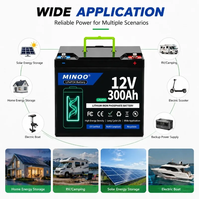 12V 300Ah LiFePO4 Rechargeable Lithium Battery Built-in BMS for Ride on Toys Solar Panels Fish Finders Power Wheels