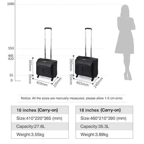 10 best sales Hanke-bagage - №2