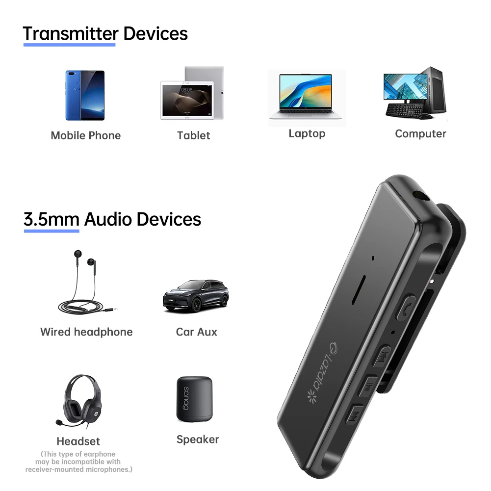 Lazata Bluetooth Receiver Audio Adapter with MIC 5.1 aptX LL 3.5mm AUX Wireless Headphone Game Music Type C Charging