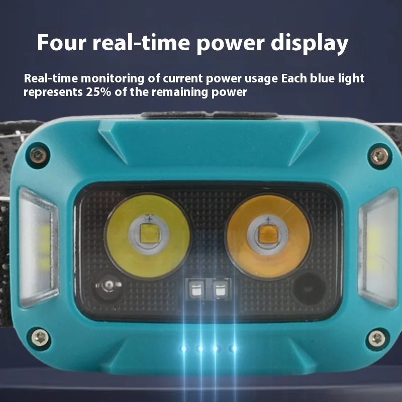 USB C Rechargeable Headlights Motion Sensor Digital Power Display Headlamp Portable Head Lamp Fishing Forehead Flashlight Porta