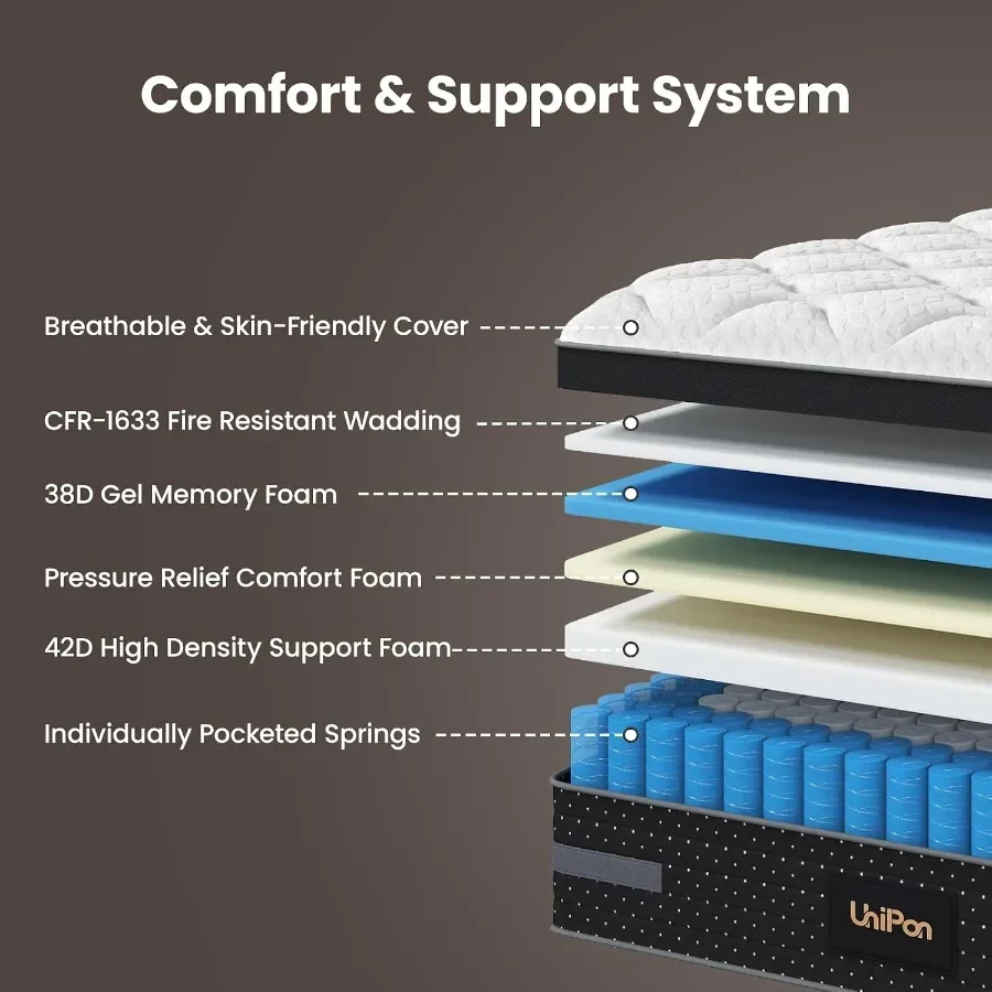 Medium Firm Queen Mattress 14 Inch, Hybrid Mattress for Back Hip Support, Gel Memory Foam and Pocketed Coils, Charcoal Grey, Pr