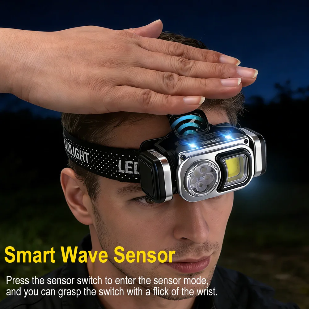 BORUiT Motion Sensor LED Headlamp 320Lm 18650 Type-C Rechargeable Headlight 4 Modes Waterproof Head Lamp Camping Fishing Lantern