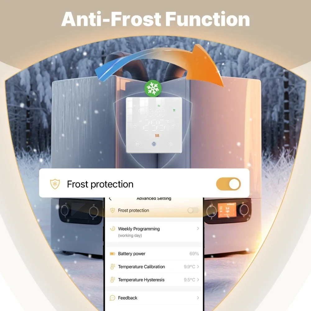 White Programmable Thermostat Convenient Heating Schedule Fire-retardant Material Integration With Voice Control For ALEXA